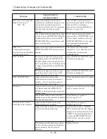 Preview for 38 page of Hitachi DZ-MV550A - Camcorder Service Manual