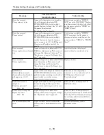 Preview for 41 page of Hitachi DZ-MV550A - Camcorder Service Manual