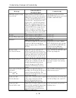 Preview for 42 page of Hitachi DZ-MV550A - Camcorder Service Manual