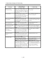 Preview for 43 page of Hitachi DZ-MV550A - Camcorder Service Manual