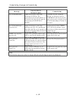 Preview for 44 page of Hitachi DZ-MV550A - Camcorder Service Manual