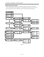 Preview for 71 page of Hitachi DZ-MV550A - Camcorder Service Manual