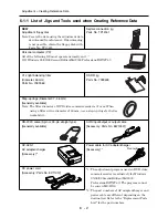 Preview for 89 page of Hitachi DZ-MV550A - Camcorder Service Manual