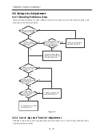 Preview for 98 page of Hitachi DZ-MV550A - Camcorder Service Manual