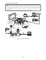 Preview for 100 page of Hitachi DZ-MV550A - Camcorder Service Manual