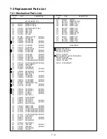 Preview for 135 page of Hitachi DZ-MV550A - Camcorder Service Manual