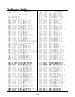 Preview for 136 page of Hitachi DZ-MV550A - Camcorder Service Manual