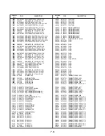 Preview for 137 page of Hitachi DZ-MV550A - Camcorder Service Manual