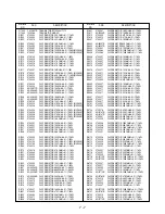 Preview for 138 page of Hitachi DZ-MV550A - Camcorder Service Manual