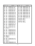 Preview for 139 page of Hitachi DZ-MV550A - Camcorder Service Manual