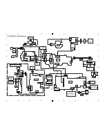 Preview for 141 page of Hitachi DZ-MV550A - Camcorder Service Manual