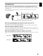 Preview for 13 page of Hitachi DZ-MV550E Instruction Manual