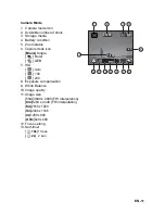 Предварительный просмотр 12 страницы Hitachi DZ-SV560E Instruction Manual