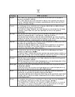 Предварительный просмотр 43 страницы Hitachi DZ-SV560E Instruction Manual