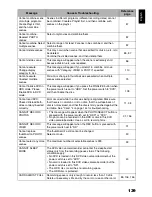 Preview for 139 page of Hitachi DZHS500A - UltraVision Camcorder - 680 KP Instruction Manual