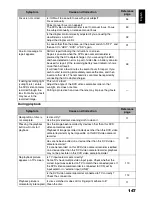 Preview for 147 page of Hitachi DZHS500A - UltraVision Camcorder - 680 KP Instruction Manual