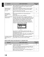 Preview for 148 page of Hitachi DZHS500A - UltraVision Camcorder - 680 KP Instruction Manual