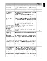 Preview for 149 page of Hitachi DZHS500A - UltraVision Camcorder - 680 KP Instruction Manual