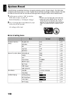 Preview for 152 page of Hitachi DZHS500A - UltraVision Camcorder - 680 KP Instruction Manual