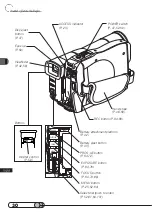 Предварительный просмотр 30 страницы Hitachi DZMV100A Instruction Manual