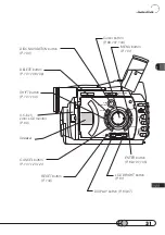 Предварительный просмотр 31 страницы Hitachi DZMV100A Instruction Manual