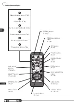 Предварительный просмотр 32 страницы Hitachi DZMV100A Instruction Manual