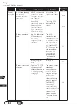 Предварительный просмотр 154 страницы Hitachi DZMV100A Instruction Manual