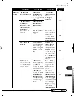 Предварительный просмотр 153 страницы Hitachi DZMV100E Instruction Manual