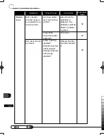 Предварительный просмотр 154 страницы Hitachi DZMV100E Instruction Manual