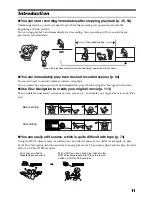 Preview for 11 page of Hitachi DZMV2000E Instruction Manual