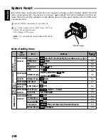 Предварительный просмотр 106 страницы Hitachi DZMV200E Instruction Manual