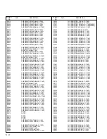 Preview for 91 page of Hitachi DZMV200E Service Manual