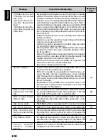 Preview for 102 page of Hitachi DZMV270E Instruction Manual