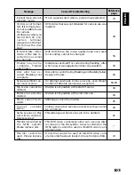 Preview for 103 page of Hitachi DZMV270E Instruction Manual