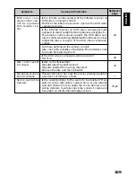 Preview for 109 page of Hitachi DZMV270E Instruction Manual