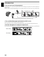 Preview for 12 page of Hitachi DZMV350E Instruction Manual