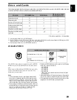 Preview for 23 page of Hitachi DZMV350E Instruction Manual