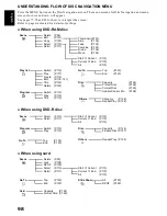 Предварительный просмотр 98 страницы Hitachi DZMV350EAU Instruction Manual