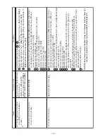 Preview for 12 page of Hitachi E 71 Service Manual