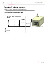 Preview for 103 page of Hitachi E-Compact Medium Power Series Operation Manual