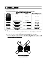 Preview for 9 page of Hitachi E-U Series Instruction Manual