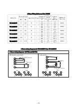 Preview for 14 page of Hitachi E-U Series Instruction Manual