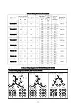 Preview for 15 page of Hitachi E-U Series Instruction Manual