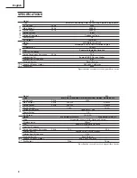 Preview for 8 page of Hitachi E24 Safety Instructions And Instruction Manual