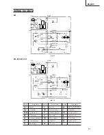 Preview for 21 page of Hitachi E24 Safety Instructions And Instruction Manual