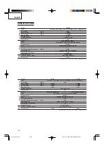 Предварительный просмотр 8 страницы Hitachi E24SB Safety Instructions And Instruction Manual