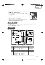 Предварительный просмотр 19 страницы Hitachi E24SB Safety Instructions And Instruction Manual