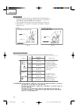 Предварительный просмотр 32 страницы Hitachi E24SB Safety Instructions And Instruction Manual