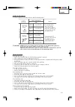 Preview for 13 page of Hitachi E24SC Safety Instructions And Instruction Manual