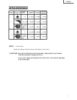 Preview for 7 page of Hitachi E40 Safety Instructions And Instruction Manual